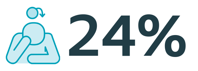 tr_testicular-cancer-24%
