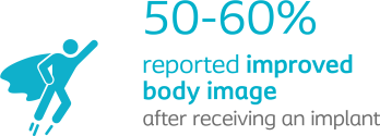 Body-Image_ICON-and-text